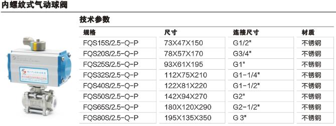 ���ݼyʽ������y  