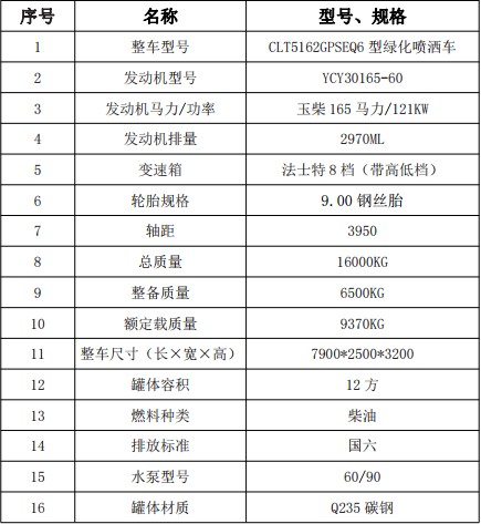 ��(gu��)���|�L(f��ng)�S��(K6)12����ˮ܇