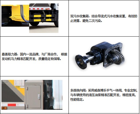 �P���L(f��ng)�ƽ�⏄P�\(y��n)���sʽ����܇�ֽ�Dʾ