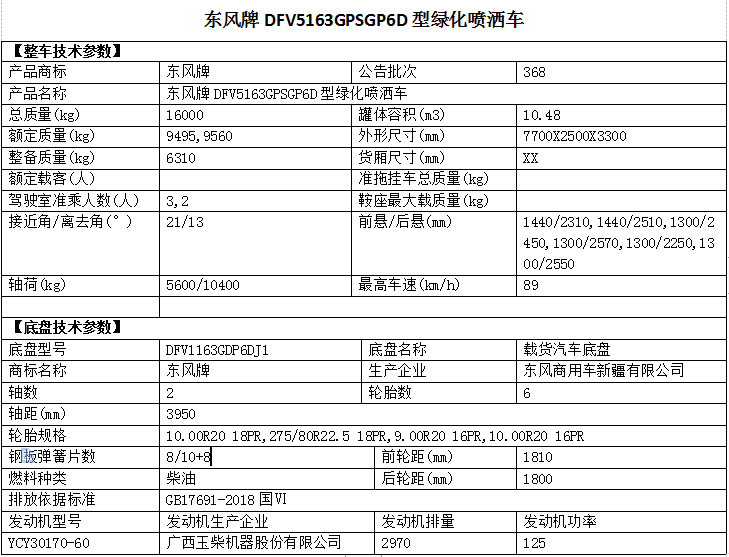 �����|�L���õױP(D3)12����ˮ܇��܇������