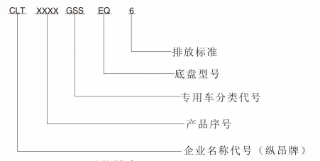 ��ˮ܇��̖(h��o)���x