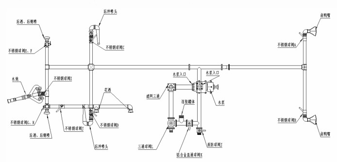 ��ˮ܇�ܵ����ú�(ji��n)�D