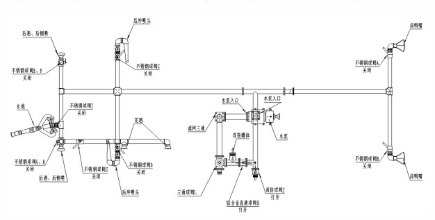 ��ˮ܇����˨��ˮ��·�D