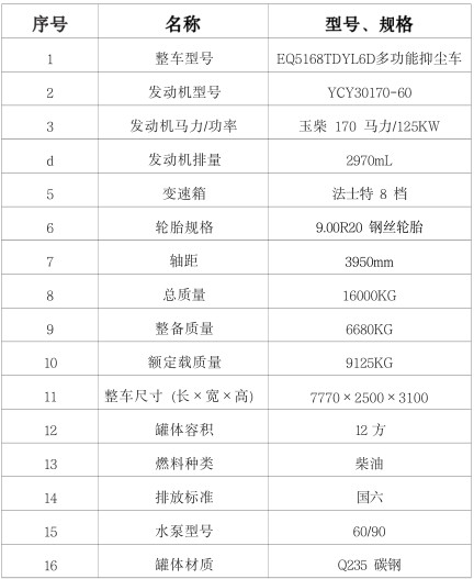 �����|�L(f��ng)(DV3)12����ˮ܇����(sh��)��