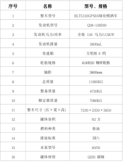 �����|�L������9.2����ˮ܇���ñ�