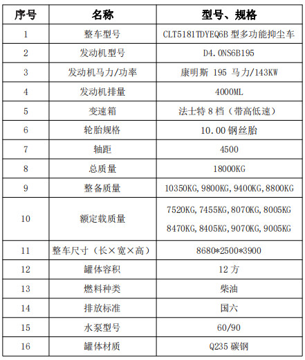 (gu)|L(fng)(D9)12A։m܇g(sh)(sh)