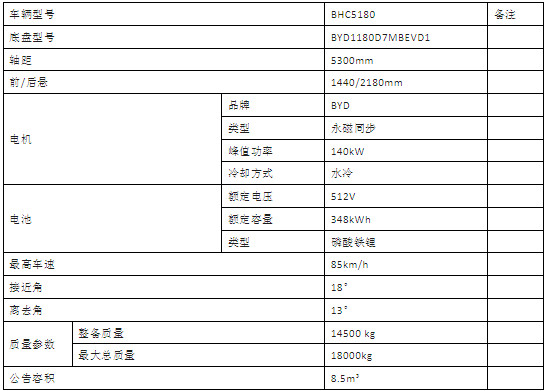 늄100|120׶๦։m܇