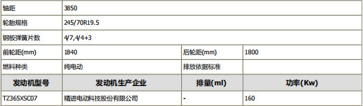 ȁT7B늄8๦։m܇܇慢