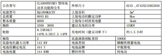 CL5090TDYBEVͼ늄Ӷ๦։m܇aƷ