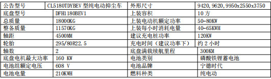 |L(fng)\늄(dng)10๦։m܇