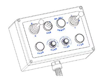 中聯(lián)重科灑水車電動(dòng)遙控水炮控制器 中聯(lián)重科灑水車電動(dòng)遙控水炮控制器