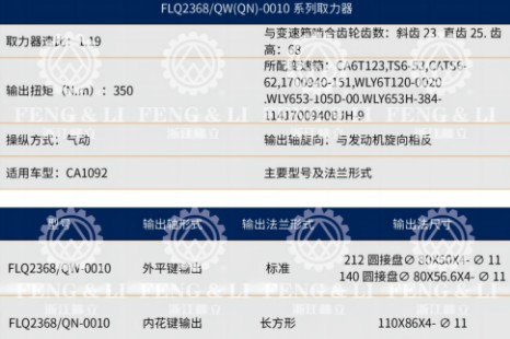 FLQ-2368/QW(QN)-0010系列取力器技術參數 FLQ-2368/QW(QN)-0010系列取力器技術參數