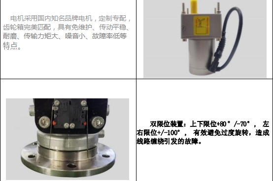 DD6050M늄(dng)ˮڼ(x)(ji)չʾ