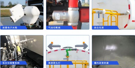 加裝配置 加裝配置