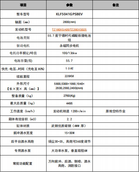 |L(fng)AԴ2.2ˮ܇܇g(sh)(sh)