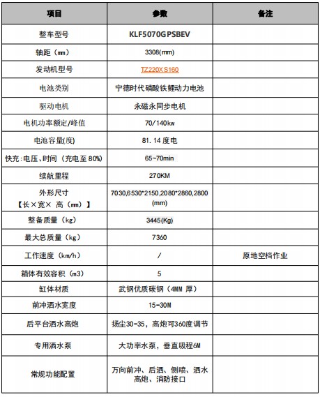 SM(jn)Դ5ˮ܇(ch)܇(ch)g(sh)(sh)