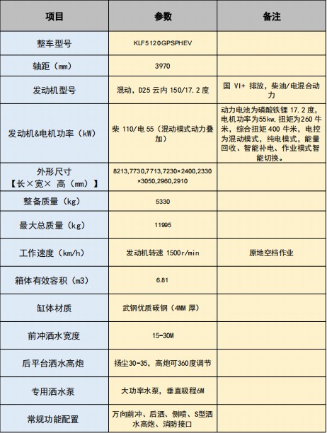 |L(fng)𿨻τ(dng)6.81ˮ܇(ch)