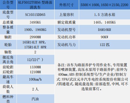 L(zhng)·B(yng)o(h)܇܇v(sh)