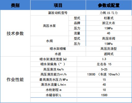 L(zhng)·B(yng)o(h)܇܇v(sh)
