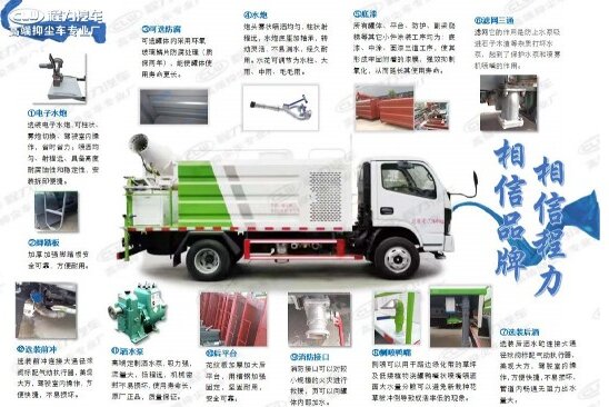 重汽豪沃7方藍牌灑水車產品分解圖 重汽豪沃7方藍牌灑水車產品分解圖