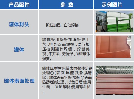 重汽豪沃7方藍牌灑水車產品工藝介紹 重汽豪沃7方藍牌灑水車產品工藝介紹