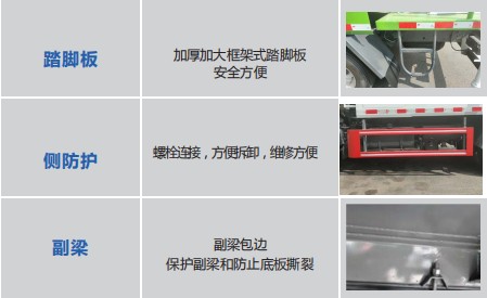 重汽豪沃7方藍牌灑水車產品工藝介紹 重汽豪沃7方藍牌灑水車產品工藝介紹