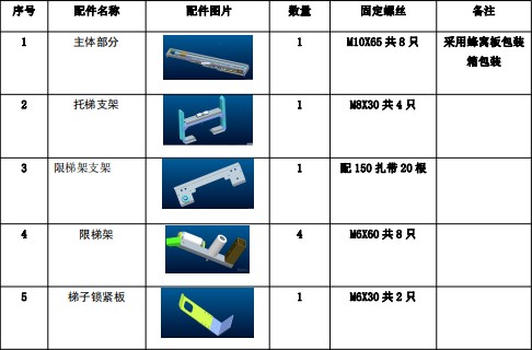 15 ך(dng)ݼܣؿb