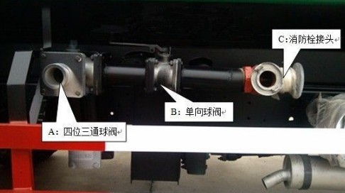 灑水車管路 灑水車管路