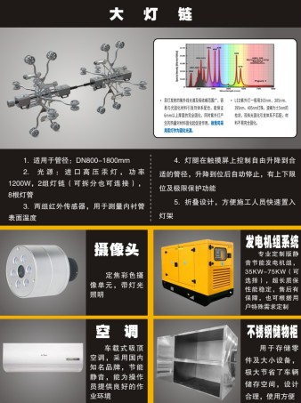 ̻ܵޏ(f)܇_CL5070XJX6AHQ͙z܇