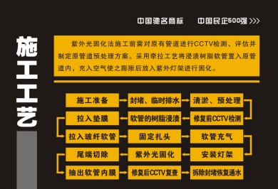 ̻ܵޏ(f)܇_CL5070XJX6AHQ͙z܇