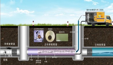 ̻ܵޏ(f)܇_CL5070XJX6AHQ͙z܇