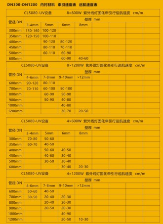 ̻ܵޏ(f)܇_CL5070XJX6AHQ͙z܇