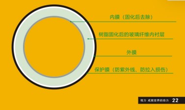 ̻ܵޏ(f)܇_CL5070XJX6AHQ͙z܇