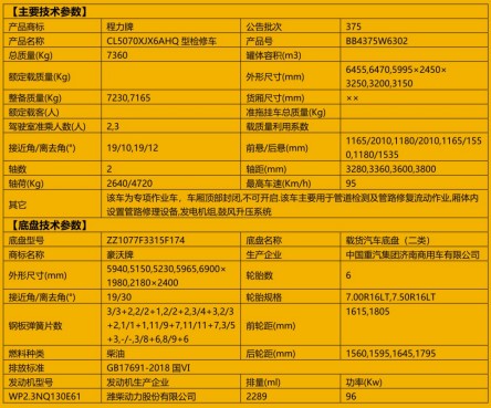 ̻ܵޏ(f)܇_CL5070XJX6AHQ͙z܇