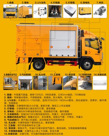 ̻ܵޏ(f)܇_CL5070XJX6AHQ͙z܇