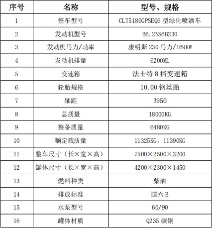 12���¿�|�L(f��ng)������D9��ˮ܇