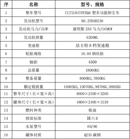 15���¿�|�L(f��ng)������D9��ˮ܇