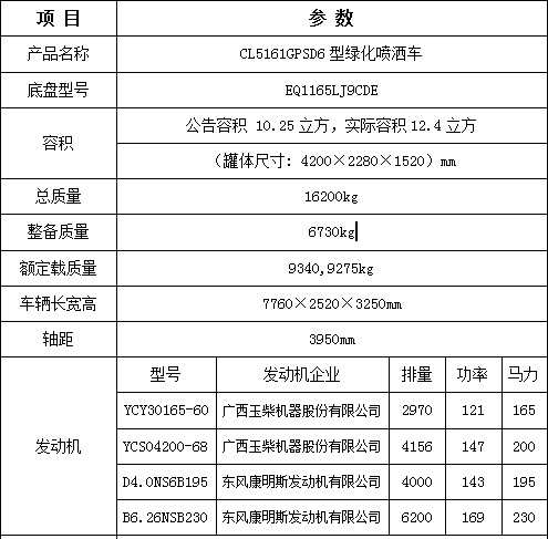 12|LD9ˮ܇Ҫg(sh)(sh)