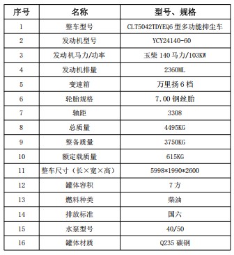 |L(fng){(ln)7ˮ܇,140R,vCLT5042TDYEQ6Ͷ๦։m܇