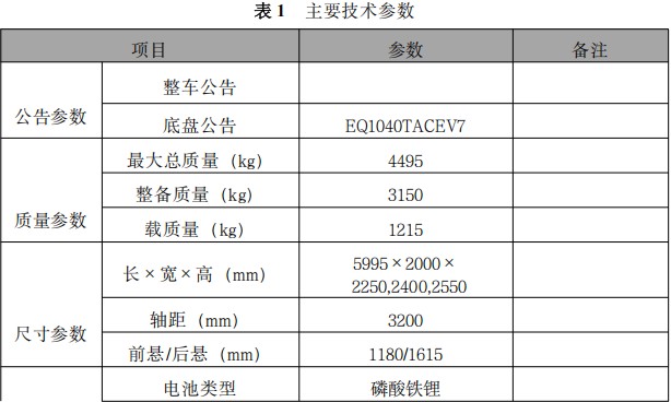 �|�L;�ݼ�늄�5����ˮ܇_�|�L;�ݼ�늄�4��·���B(y��ng)�o܇