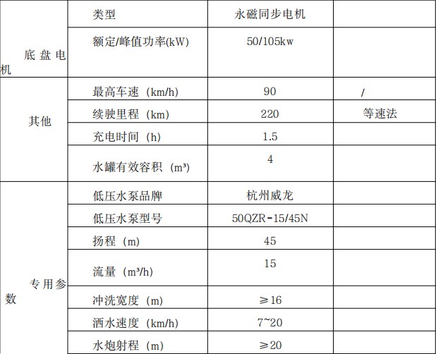 �|�L;�ݼ�늄�5����ˮ܇_�|�L;�ݼ�늄�4��·���B(y��ng)�o܇