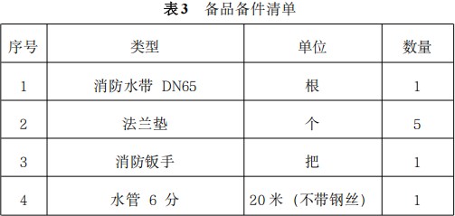 �|�L;�ݼ�늄�5����ˮ܇_�|�L;�ݼ�늄�4��·���B(y��ng)�o܇